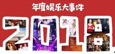 今日娱乐新闻大事