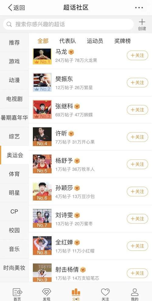 体育圈饭圈 今日吃瓜每日 热点黑料,今日吃瓜，热点黑料盘点